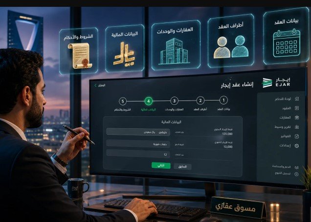 عقد ايجار موحد
